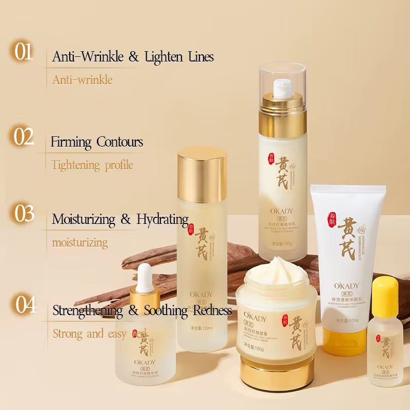 Anti-Wrinkle Skincare Kit – Set Complet Turmeric și Vitamina C