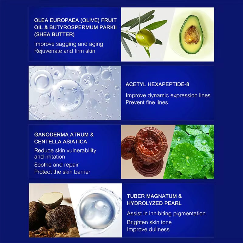Anti-Wrinkle & Anti-Aging Face Serum Skin Care Set